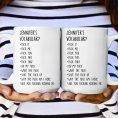 Funny-Mug-Custom-Job-Title-Fun-Gifts-For-Coworker_-Friends_-Boss_-Nurse-Personalized-Mug_3.jpg