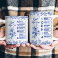 God-Says-I-Am-Name-Letter-In-Bible-Birth-Flower-Toile-De-Jouy-Style-Personalized-Mug_4.jpg